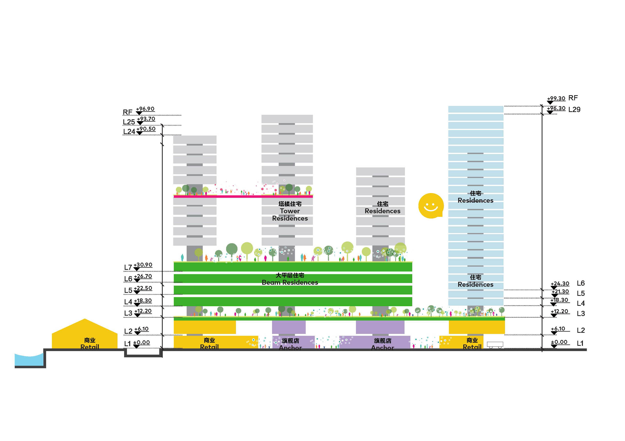天府四河公园社区 - 柯路建筑